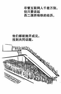 北京租房圖鑒 青年路遍地網(wǎng)紅，后廠村只有碼農(nóng)