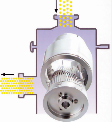 德國進口級膠原蛋白乳化機-上海新浪輕工機械設備提供德國進口級膠原蛋白乳化機的相關介紹、產品、服務、圖片、價格專業生產和銷售日用化工機械、食品機械、制藥機械、 純水設備的大型生產廠家